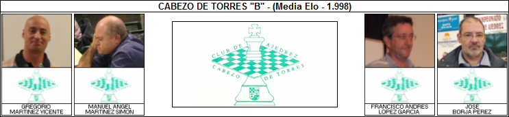 CABEZO DE TORRES B